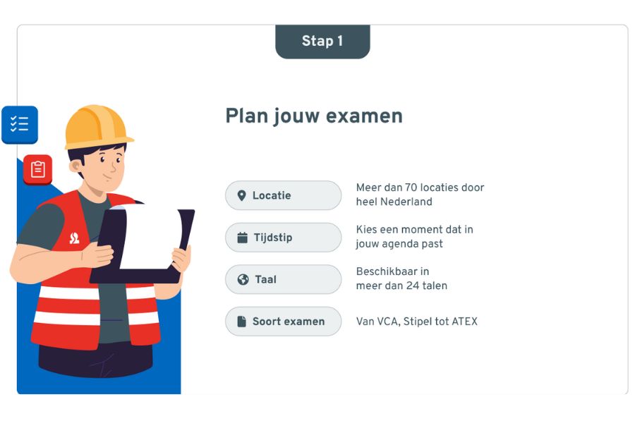 Examen doen bij PBNA - Stap 1